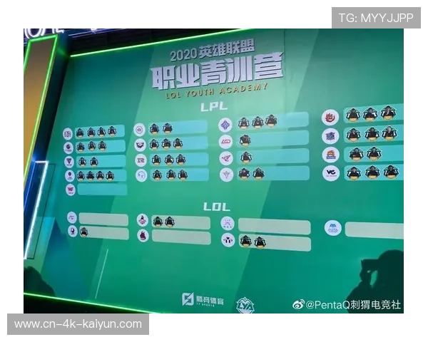 联盟考虑修改选秀年龄，高中生或参选